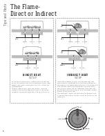 Preview for 6 page of Weber Spirit II E310 User Manual