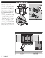 Предварительный просмотр 26 страницы Weber Spirit PREMIUM E-310 Owner'S Manual