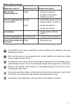 Preview for 15 page of Weber SRV 300 Operating And Maintenance Manual