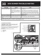 Preview for 30 page of Weber Summit 38026 Owner'S Manual