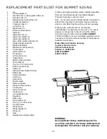 Предварительный просмотр 25 страницы Weber Summit 4 BURNER Operating Manual