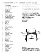 Предварительный просмотр 27 страницы Weber Summit 4 BURNER Operating Manual