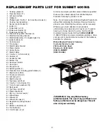 Предварительный просмотр 17 страницы Weber Summit 400 NG Step-By-Step Manual