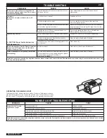 Предварительный просмотр 23 страницы Weber Summit 43258 Owner'S Manual