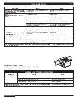 Предварительный просмотр 23 страницы Weber Summit 43264 Owner'S Manual