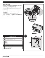 Предварительный просмотр 31 страницы Weber Summit 43267 Installation Manual