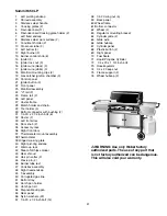 Preview for 21 page of Weber Summit 450 Step-By-Step Manual