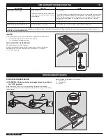 Preview for 19 page of Weber Summit 56069 Installation  & Owners Manual