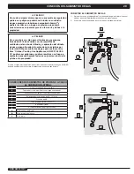 Preview for 29 page of Weber Summit 56069 Installation  & Owners Manual