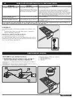 Preview for 36 page of Weber Summit 56069 Installation  & Owners Manual