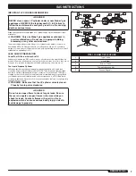 Предварительный просмотр 9 страницы Weber Summit 56211 Owner'S Manual