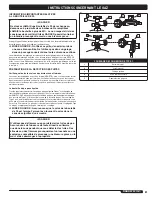 Предварительный просмотр 81 страницы Weber Summit 56211 Owner'S Manual