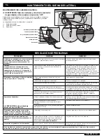 Preview for 54 page of Weber Summit 650 Owner'S Manual