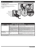 Preview for 32 page of Weber Summit 89369 Owner'S Manual