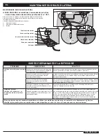 Preview for 86 page of Weber Summit 89369 Owner'S Manual