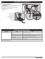 Предварительный просмотр 30 страницы Weber Summit 89372 Owner'S Manual