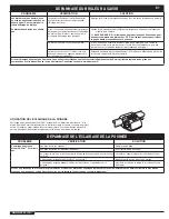 Предварительный просмотр 81 страницы Weber Summit 89372 Owner'S Manual