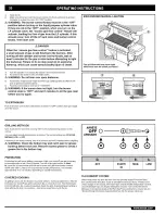 Предварительный просмотр 20 страницы Weber Summit 89373 Owner'S Manual