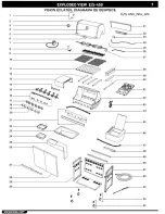 Предварительный просмотр 7 страницы Weber Summit 89561 Owner'S Manual