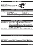 Предварительный просмотр 28 страницы Weber Summit 89565 Owner'S Manual