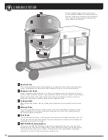 Preview for 16 page of Weber Summit Kamado S6 Owner'S Manual