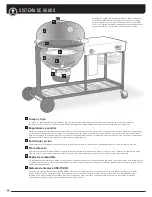 Preview for 36 page of Weber Summit Kamado S6 Owner'S Manual