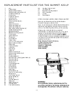 Preview for 17 page of Weber SUMMITT 450 Operating Manual