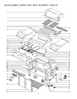 Preview for 18 page of Weber SUMMITT 450 Operating Manual