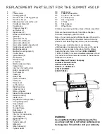 Preview for 19 page of Weber SUMMITT 450 Operating Manual