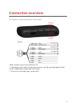 Предварительный просмотр 9 страницы Webfleet LINK 710 Installation Manual