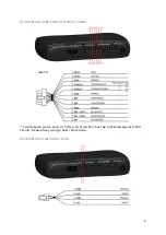 Предварительный просмотр 10 страницы Webfleet LINK 710 Installation Manual