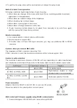 Предварительный просмотр 5 страницы WebGate C1080BL-IR18-AF Installation And User Manual