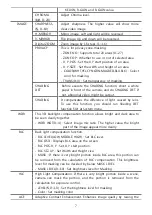 Предварительный просмотр 8 страницы WebGate C1080BL-IR18-AF Installation And User Manual