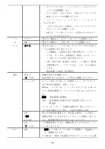 Предварительный просмотр 31 страницы WebGate C1080BL-IR18-AF Installation And User Manual