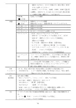 Предварительный просмотр 32 страницы WebGate C1080BL-IR18-AF Installation And User Manual