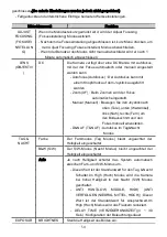 Предварительный просмотр 55 страницы WebGate C1080BL-IR18-AF Installation And User Manual