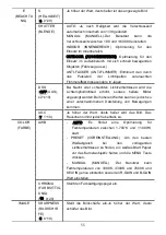 Предварительный просмотр 56 страницы WebGate C1080BL-IR18-AF Installation And User Manual