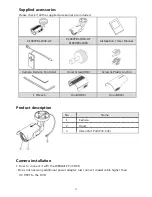 Предварительный просмотр 3 страницы WebGate C1080PBL-IR48-AF User Manual