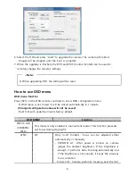 Предварительный просмотр 6 страницы WebGate C1080PBL-IR48-AF User Manual