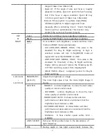 Предварительный просмотр 7 страницы WebGate C1080PBL-IR48-AF User Manual