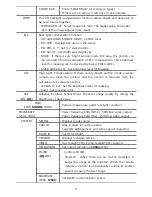 Предварительный просмотр 9 страницы WebGate C1080PBL-IR48-AF User Manual