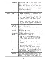 Предварительный просмотр 22 страницы WebGate C1080PBL-IR48-AF User Manual