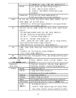 Предварительный просмотр 23 страницы WebGate C1080PBL-IR48-AF User Manual