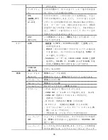 Предварительный просмотр 36 страницы WebGate C1080PBL-IR48-AF User Manual