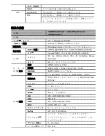 Предварительный просмотр 38 страницы WebGate C1080PBL-IR48-AF User Manual