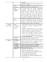 Предварительный просмотр 50 страницы WebGate C1080PBL-IR48-AF User Manual