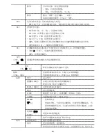 Предварительный просмотр 64 страницы WebGate C1080PBL-IR48-AF User Manual