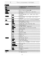 Предварительный просмотр 65 страницы WebGate C1080PBL-IR48-AF User Manual