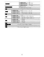 Предварительный просмотр 66 страницы WebGate C1080PBL-IR48-AF User Manual