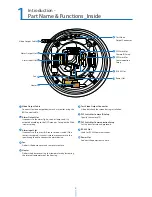 Предварительный просмотр 8 страницы WebGate C1080PT-Z20 User Manual